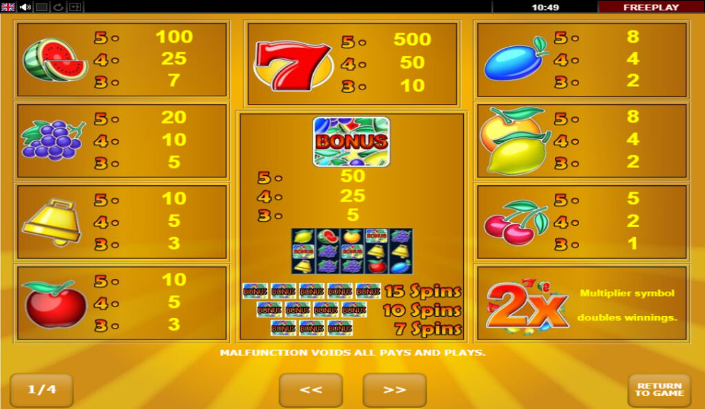 All Ways Fruits Slots Paytable