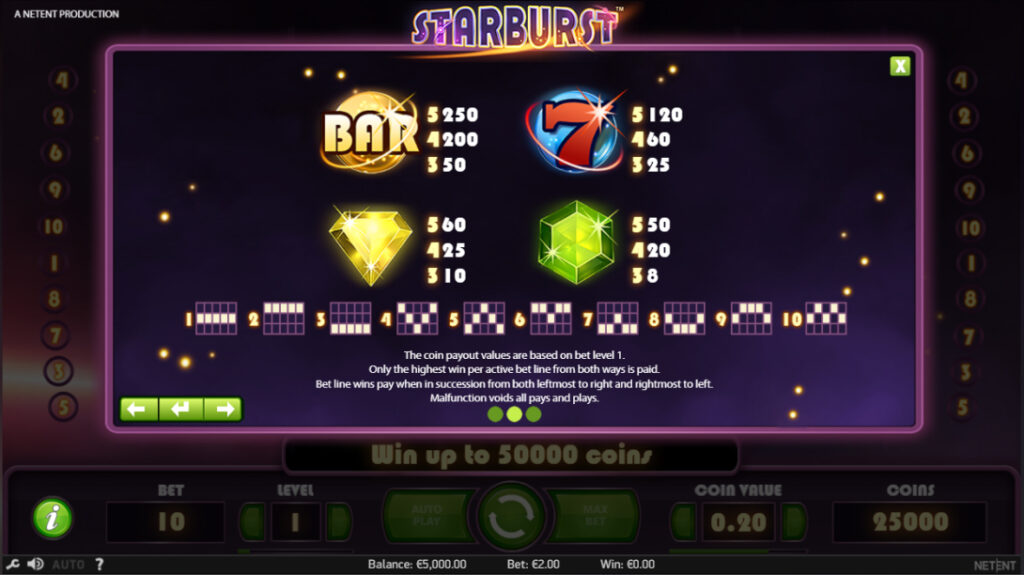 Starburst Slots Review Paytable