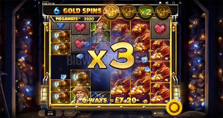 Dynamite Riches Megaways Slot Review Canada Free Spins